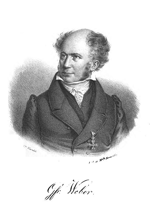 Portrait of Gottfried Weber